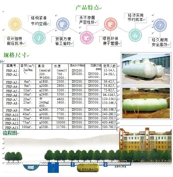 淮安玻璃钢化粪池